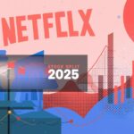 Netflix stock split